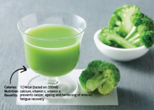 sok od brokolija